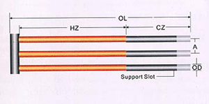 W Type Sic Heating Element