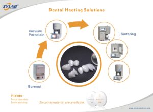 Dental Heating Solution